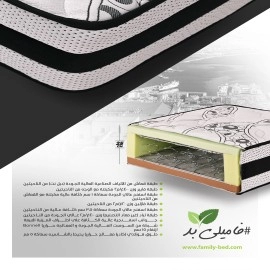 مرتبة سوست متصلة نابولي ارتفاع 25 سم 